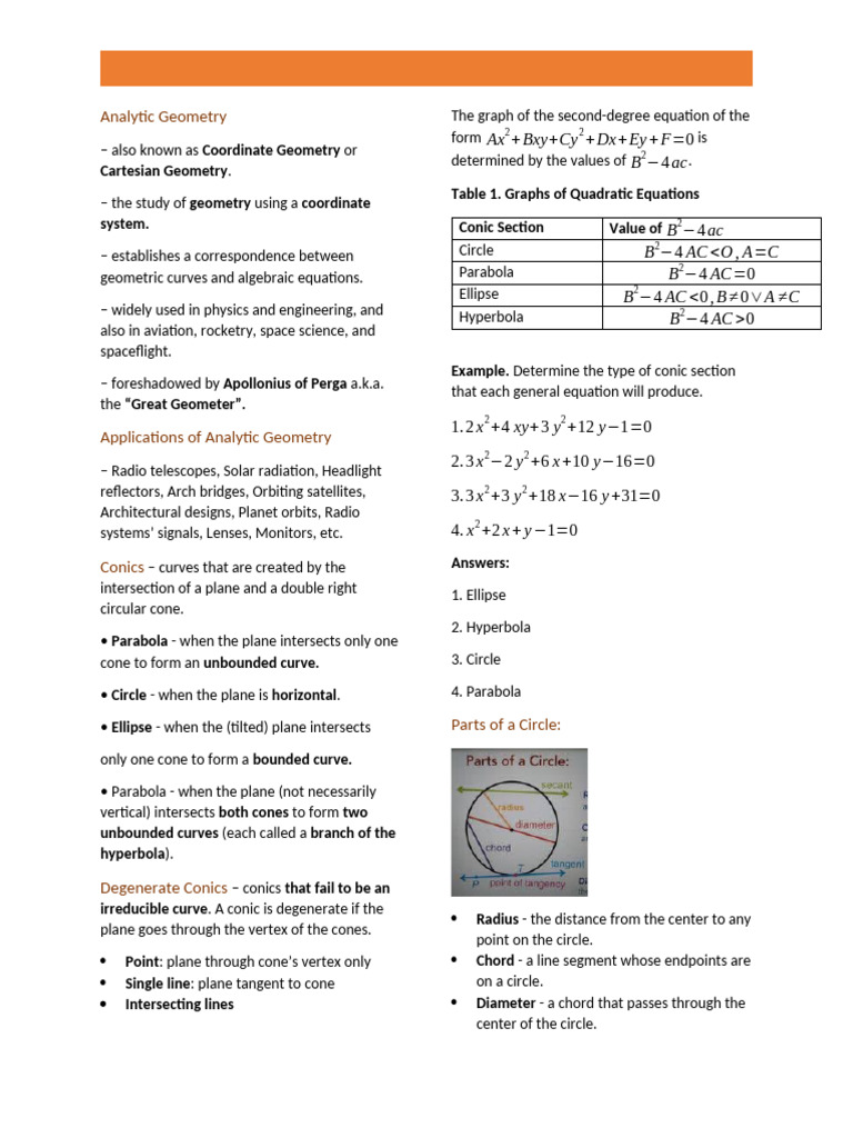 PRE-CAL-REVIEWER Bibi | PDF | Circle | Ellipse