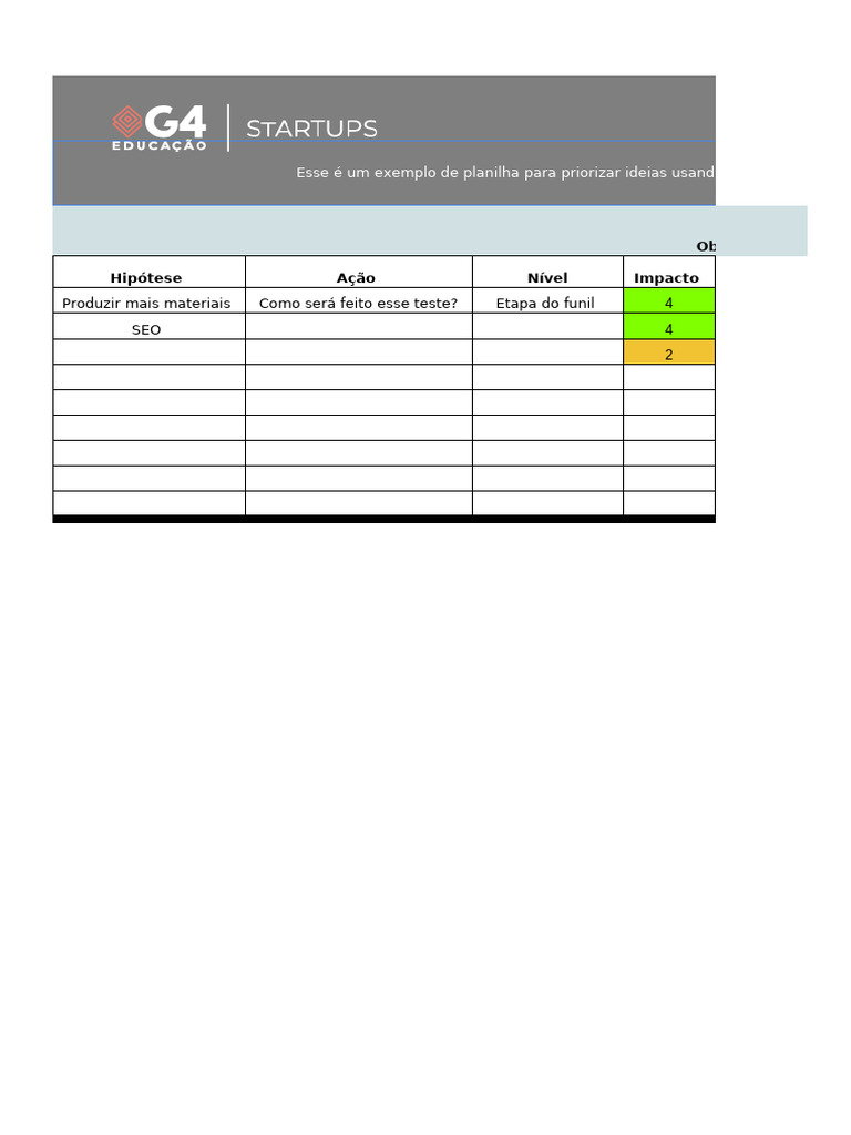 Planilha de Priorização com ICE Score | PDF
