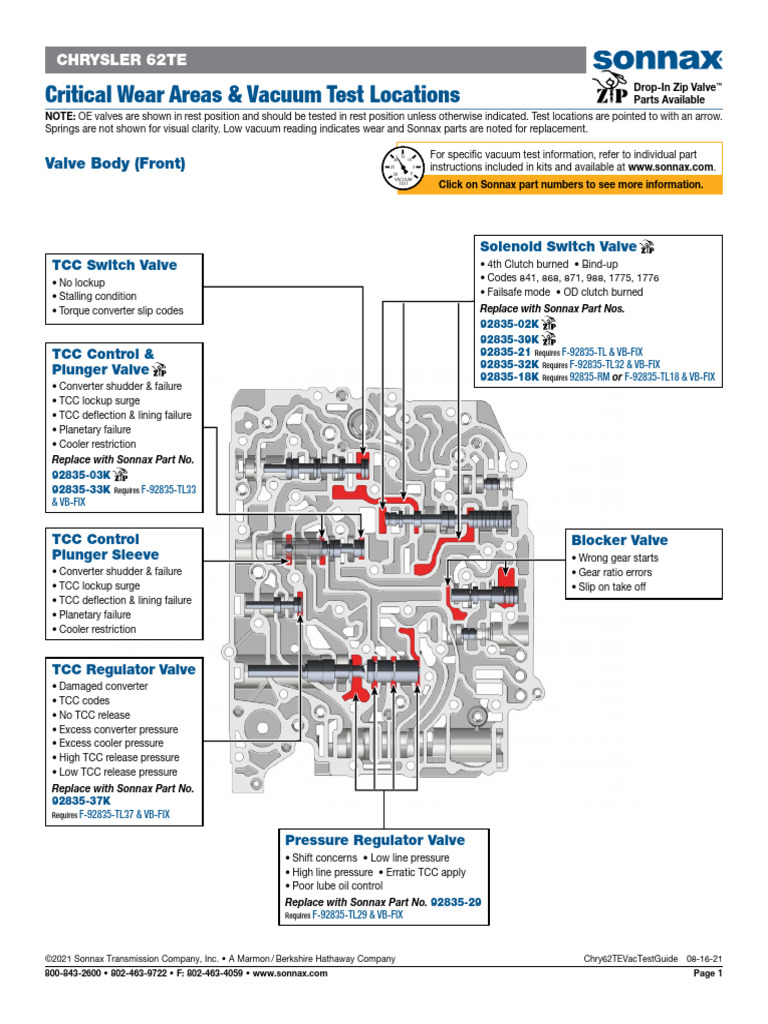 62TE VacTestGuide | PDF | Vehicle Technology | Motor Vehicle