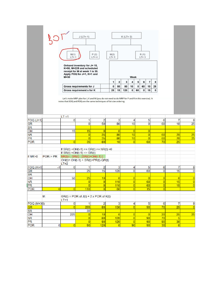 BT Final Exam OM | PDF