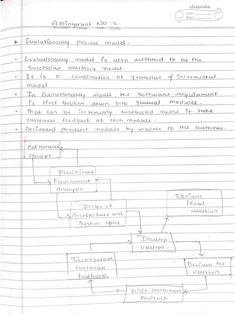 Si1159 Assignment No 2 - (Se) | PDF