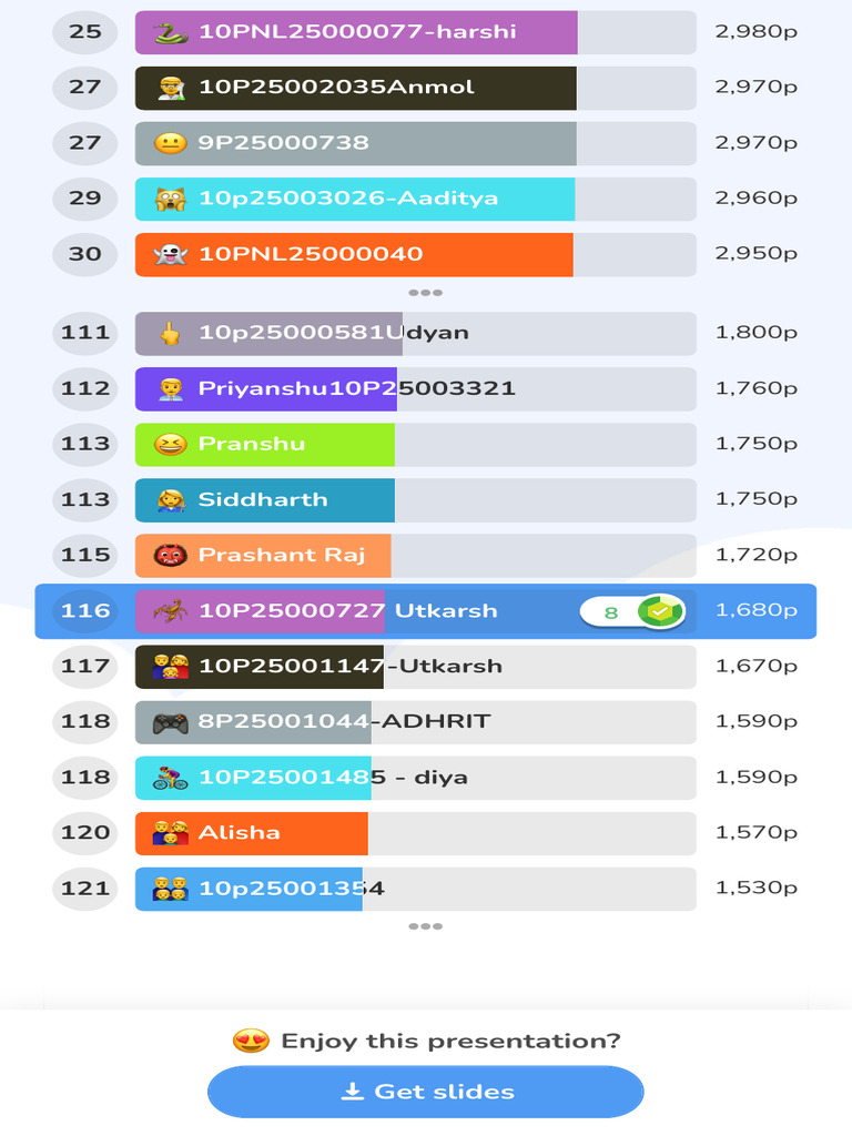 Student Performance Data Overview | PDF