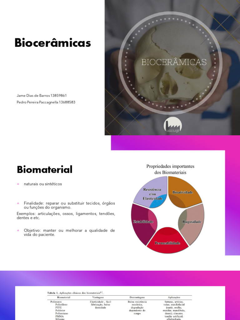 Biocerâmicas: Aplicações e Propriedades | PDF | Osso