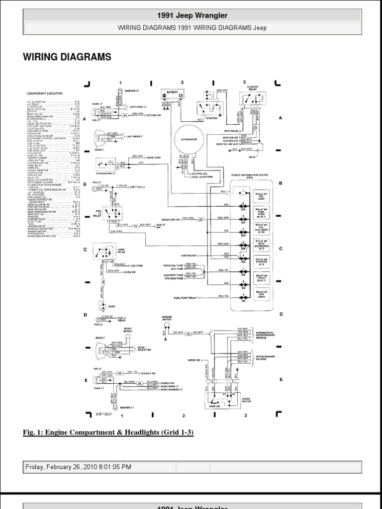 1991 Jeep Wrangler Wiring Diagram | PDF