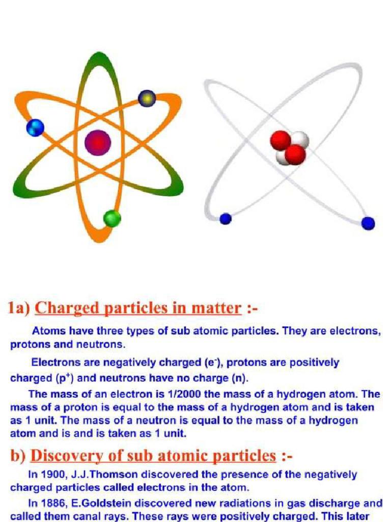 Structure Of Atom Class 9 Th Chemistry PDF