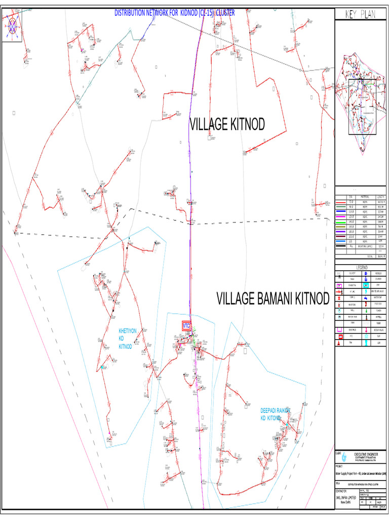 Kitnod Layout 3 | PDF