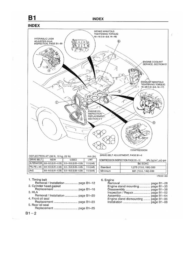 RTA4 | PDF