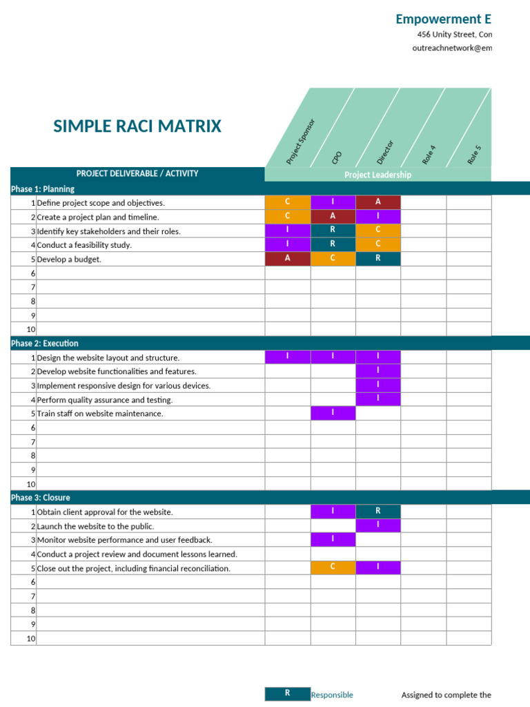 Simple RACI Matrix Template | PDF | Computing | Software