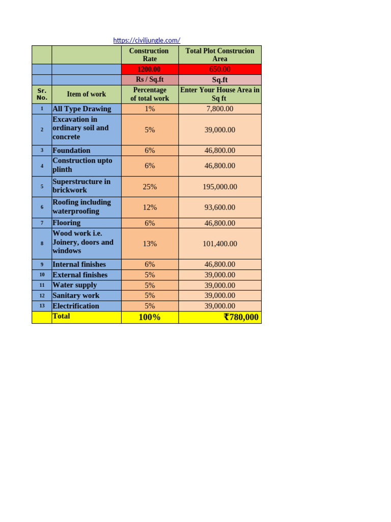 View of Construction Cost Calculator | PDF | Room | Bedroom
