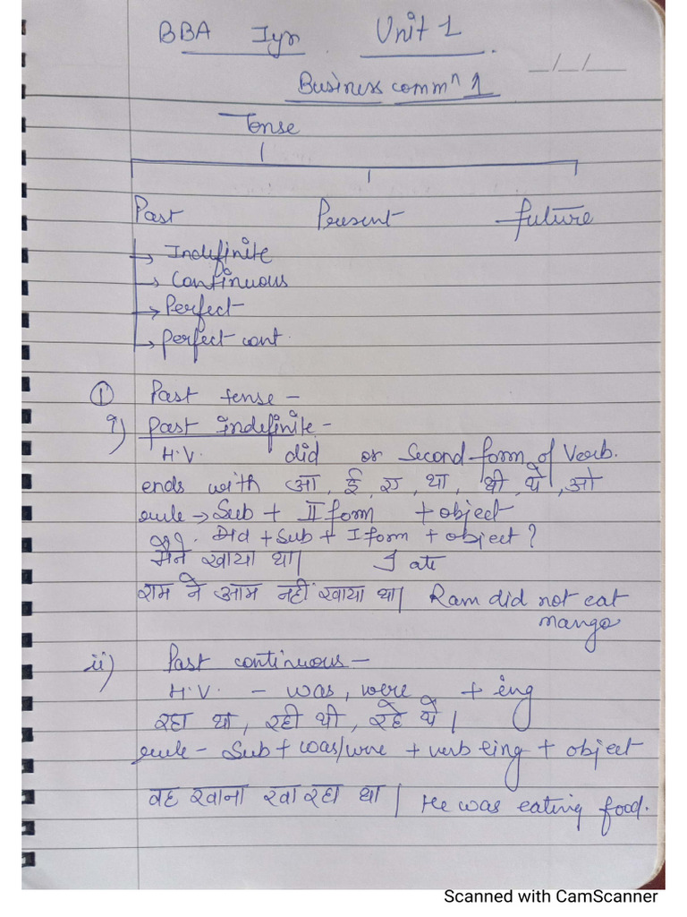 BBA Unit 1 Business Communication | PDF