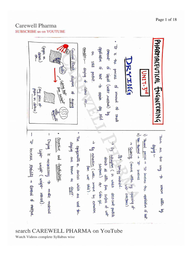 Carewell Medical Supplies Catalog