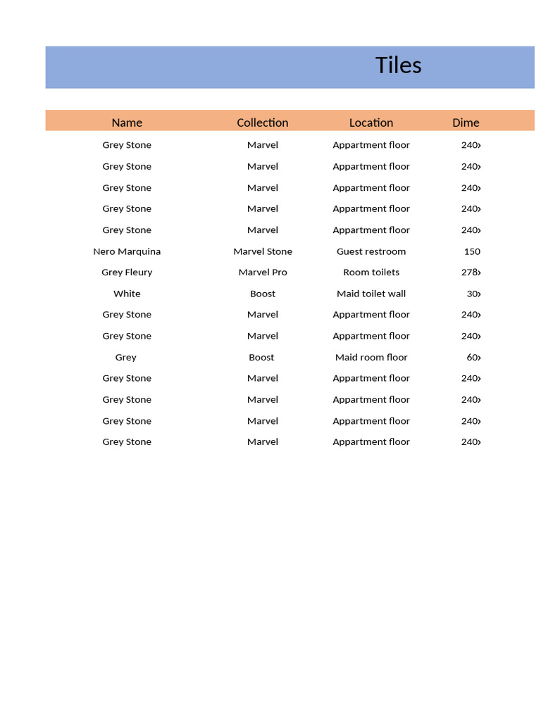 Tile Collection and Dimensions List | PDF