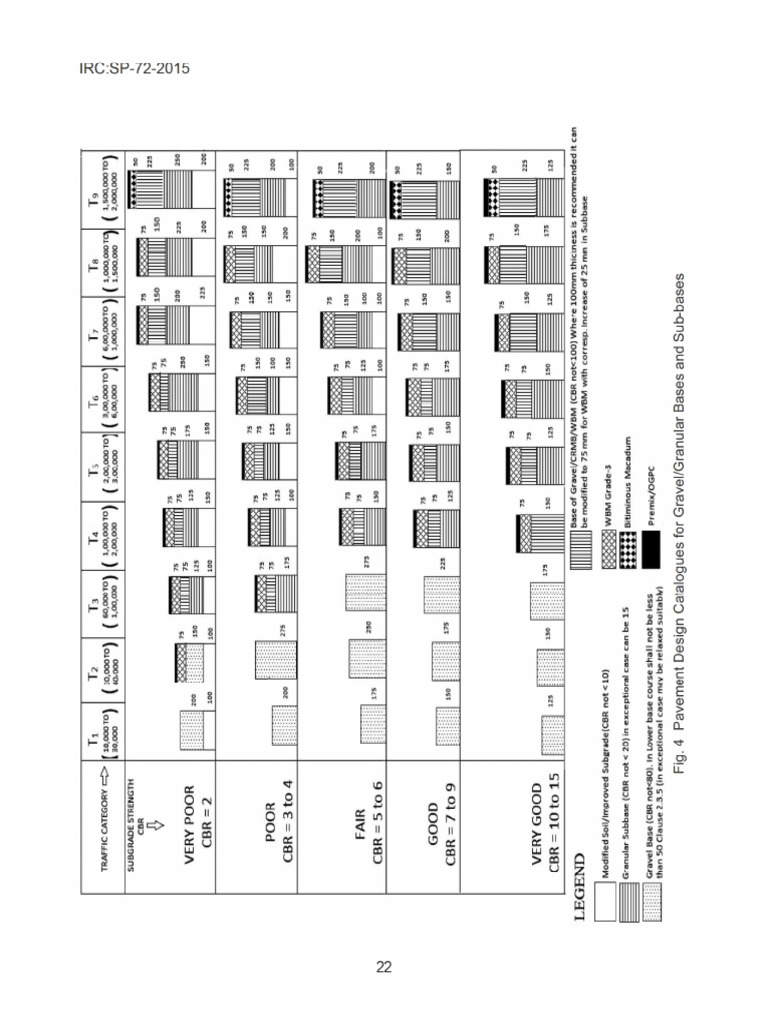 Fig 4 | PDF