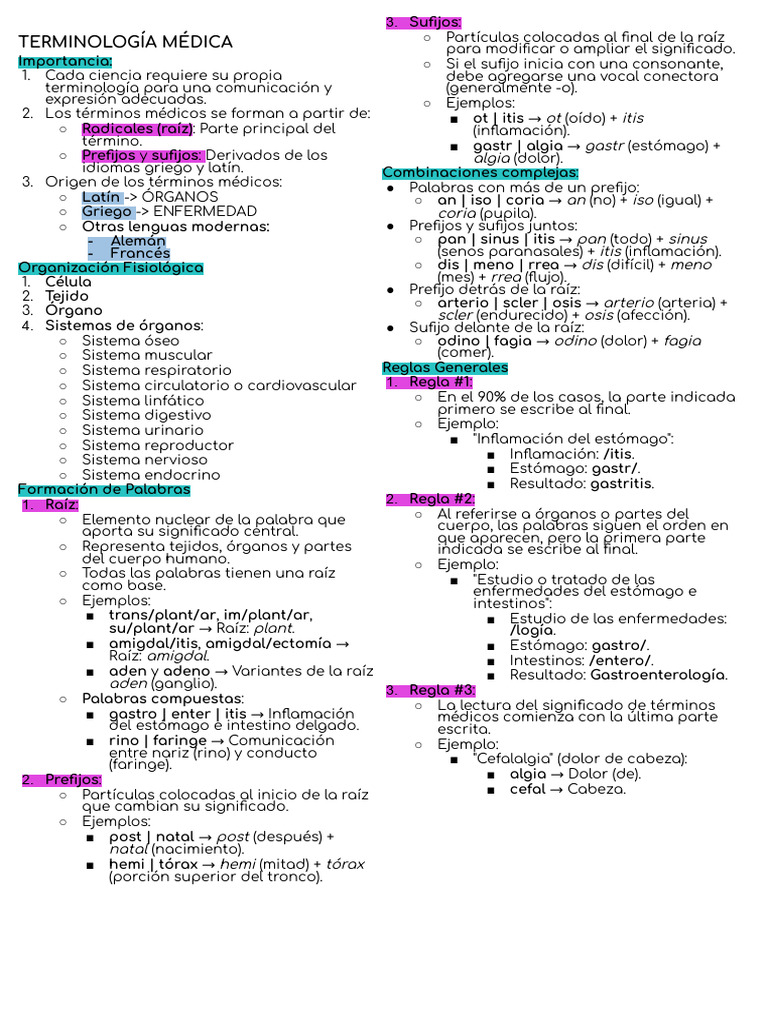 Fundamentos de Terminología Médica | PDF | Estómago | Especialidades ...