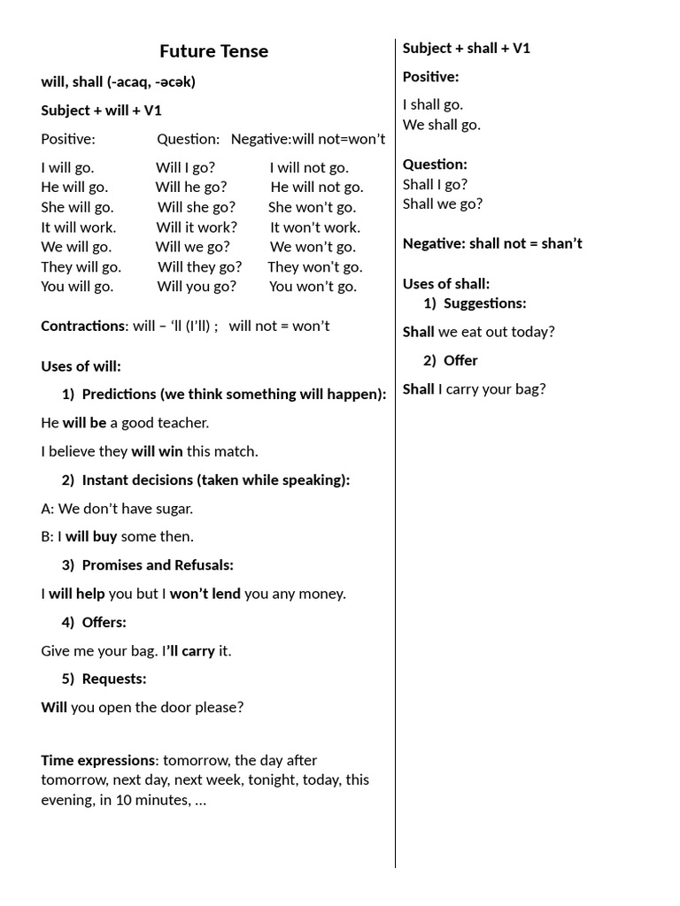 Future Tense Pdf Linguistic Typology Languages
