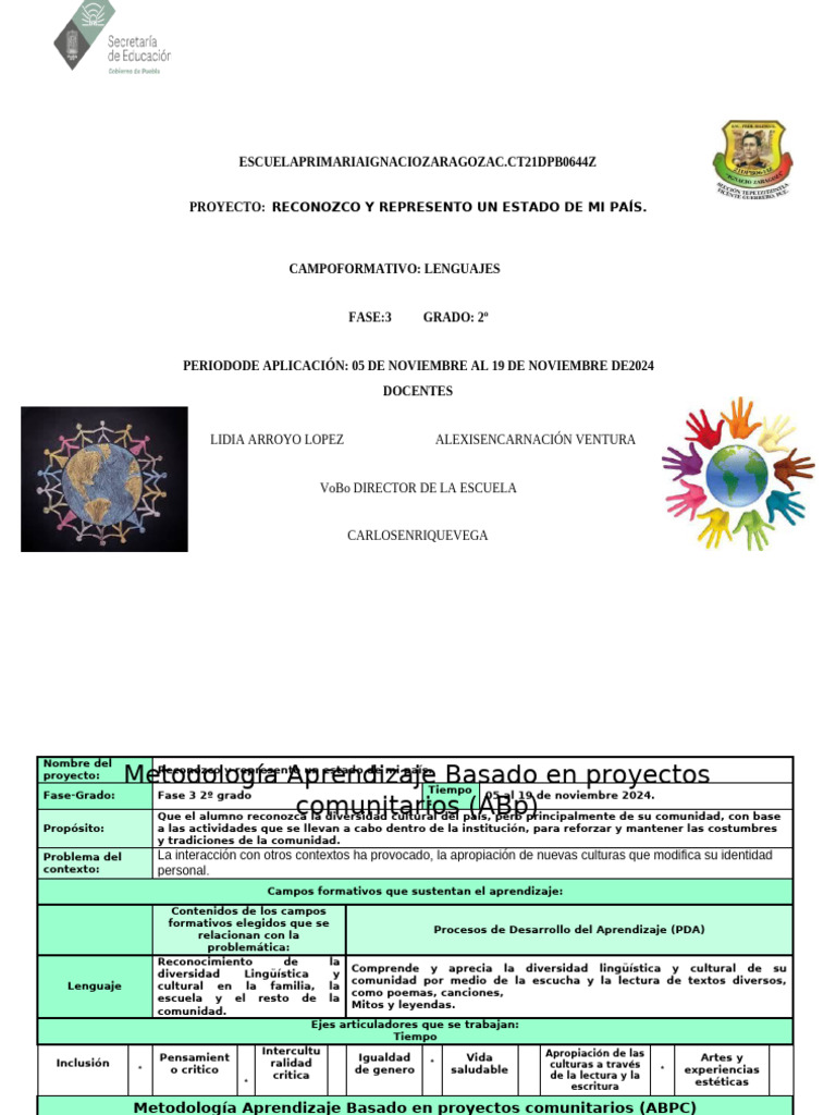 ABPC Reconozco y Represento Algun Estadode Mi Pais | PDF | Cognición ...