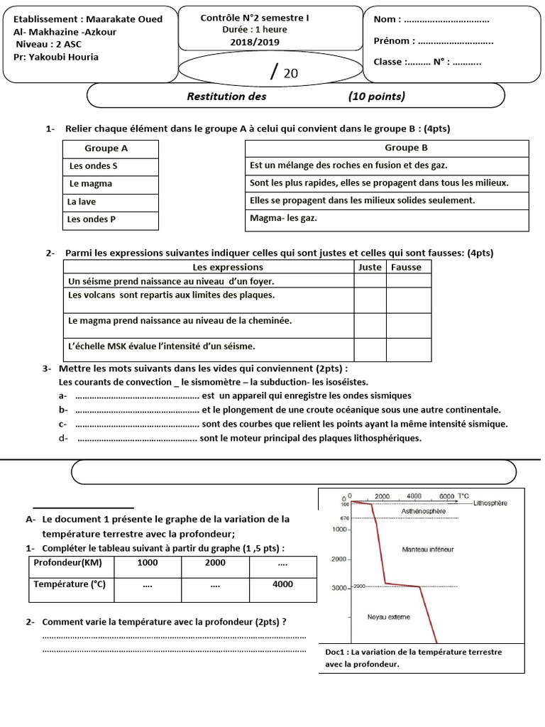 Contrôle SVT : Séismes et Volcans | PDF | Tremblements de terre | Volcan
