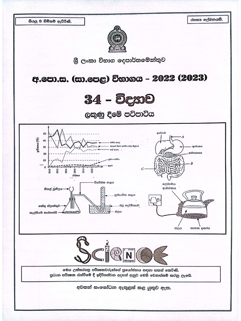 O/L Science Marking Schemes Overview | PDF