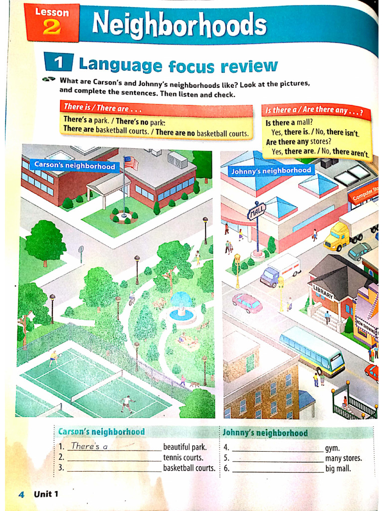 Neighborhood PDF | PDF