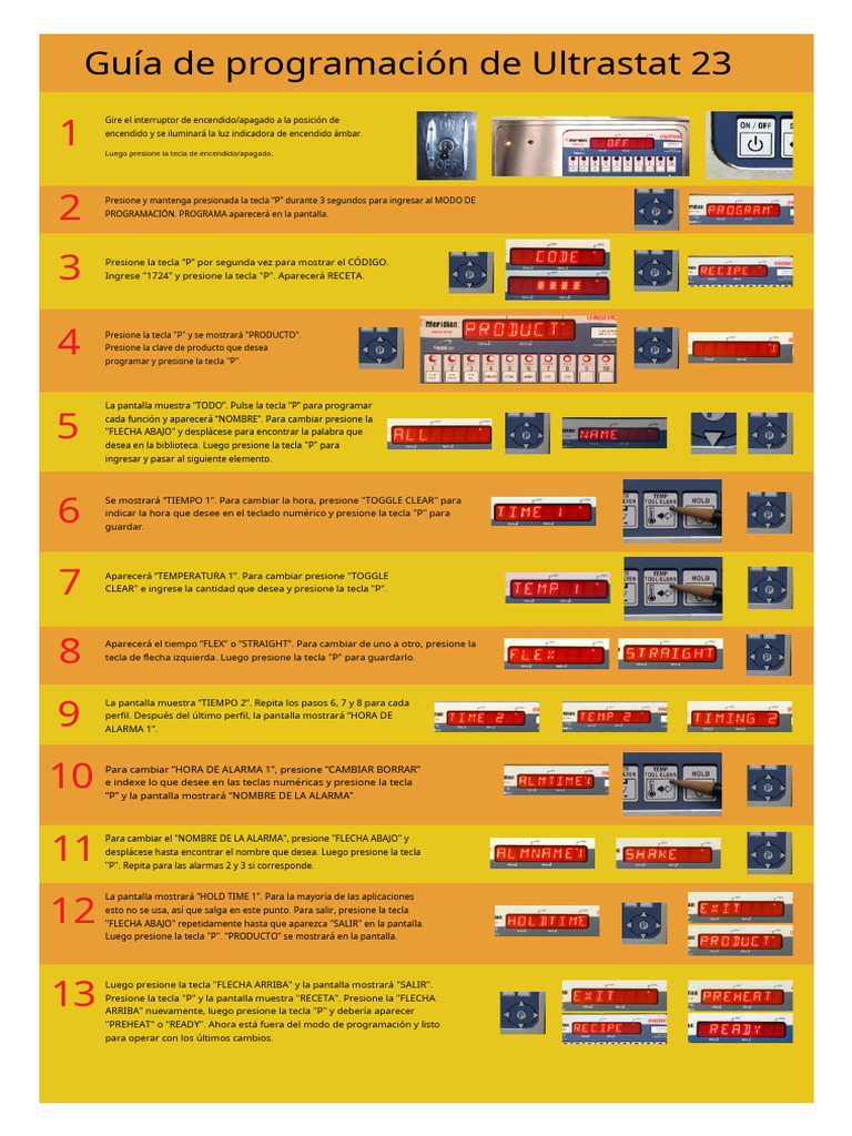 U23 Programming guide español | PDF | Informática