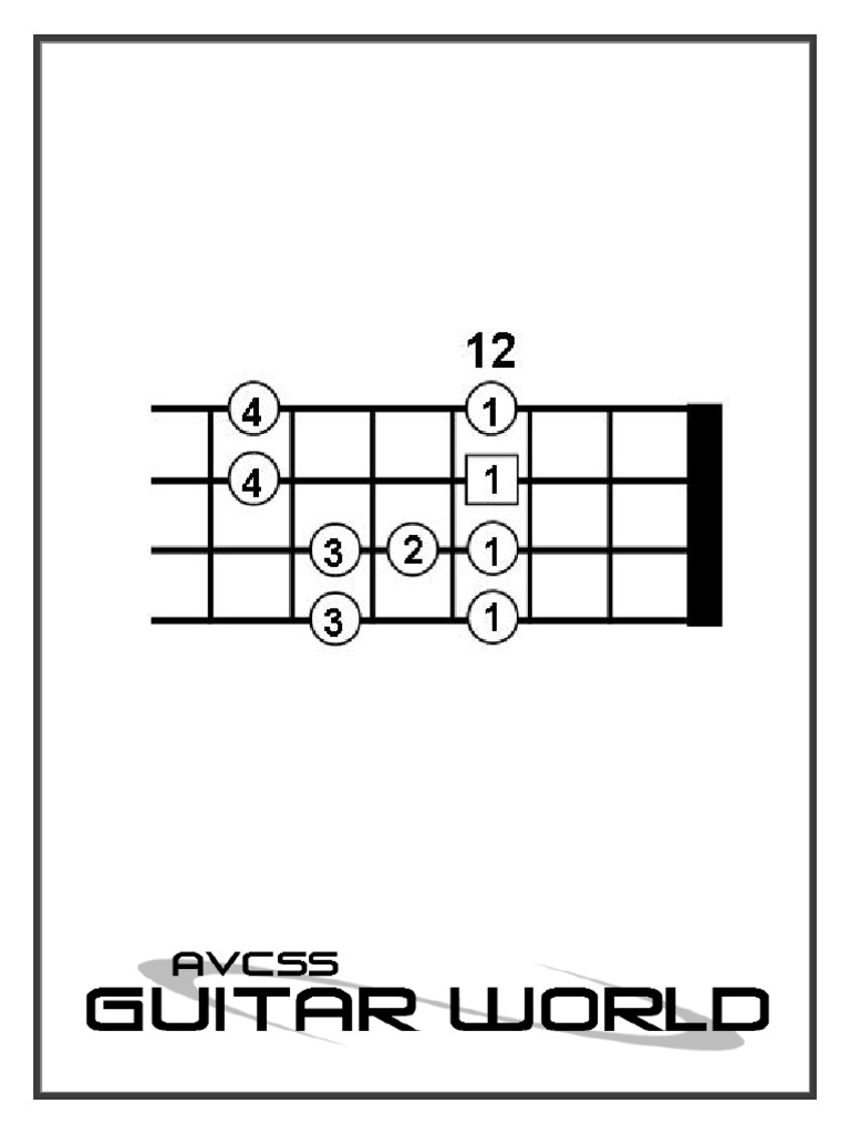 Blues Scale Guide for Guitarists | PDF