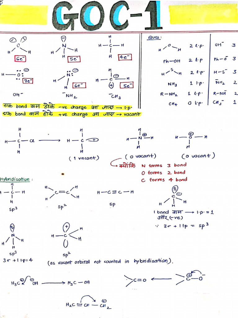 GOC - 1 (DN Sir) | PDF