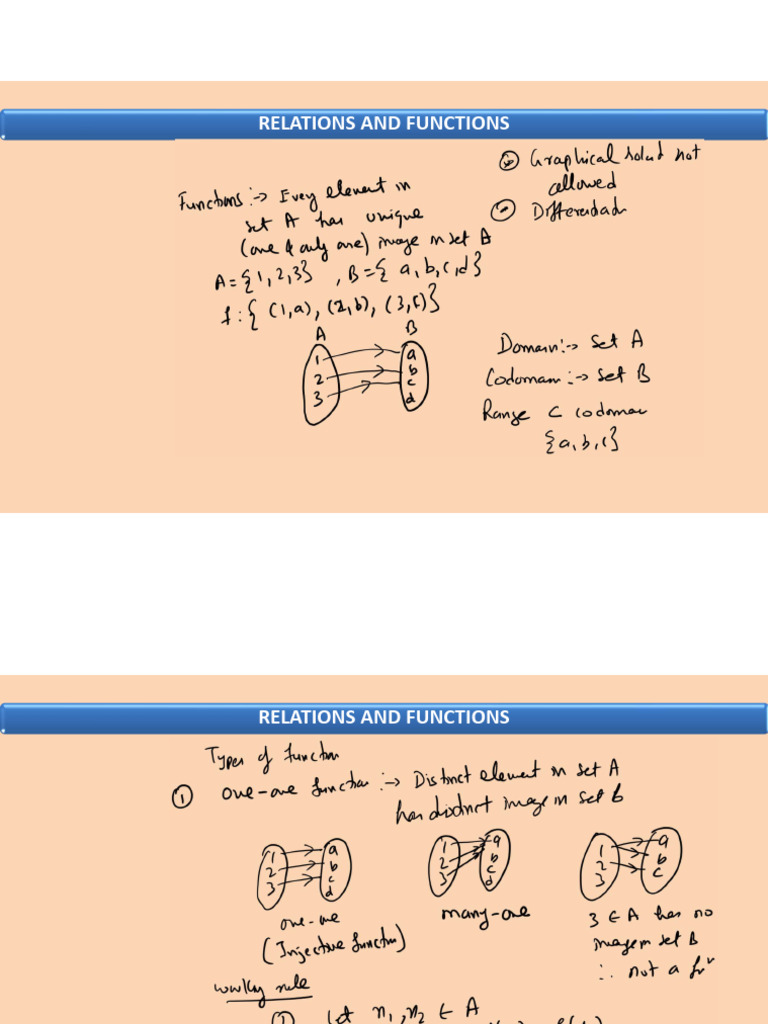 Functions CBSE | PDF