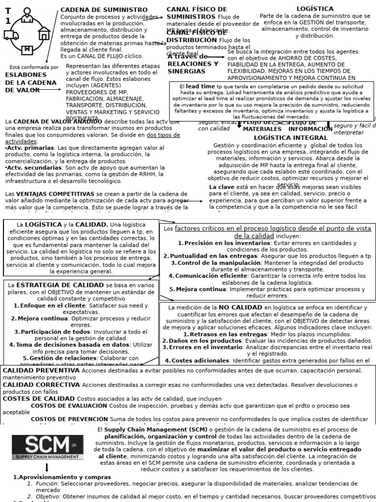 Tema 1 Cadena de Suministro | PDF | Cadena de suministro | Gestión de ...