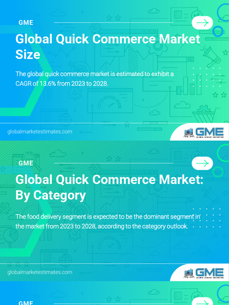 Global Quick Commerce Market Insights | PDF