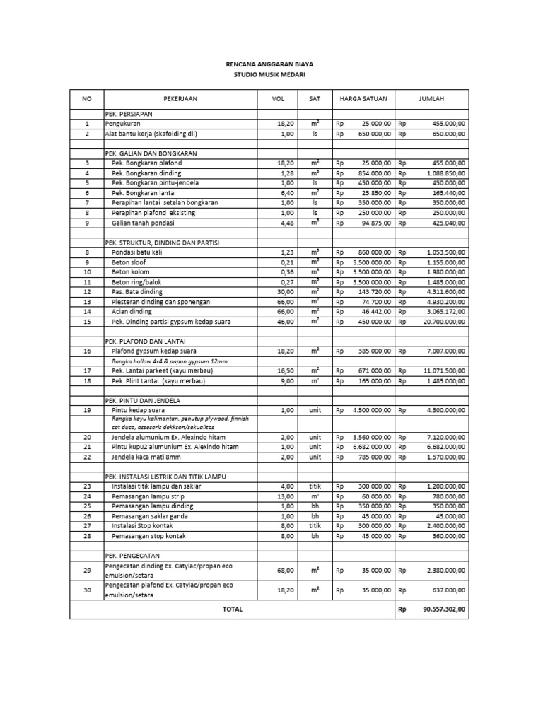 Rab Studio Musik Medari | PDF