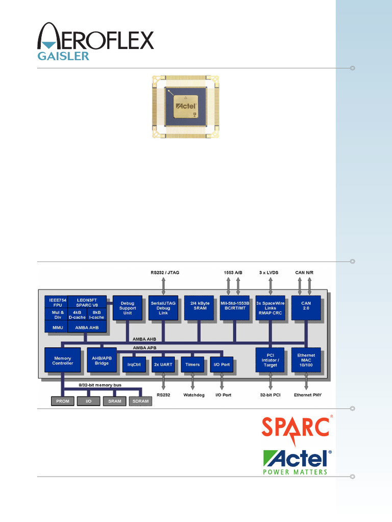 Leon3ft Rtax Ag | PDF | Microcontroller | Electronics