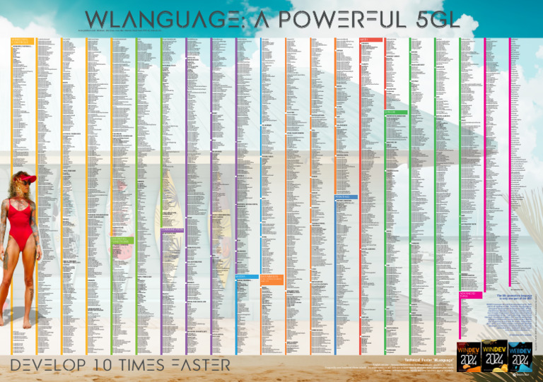 Wlanguage A Powerful 5gl | PDF | Computer Architecture | Computer Science