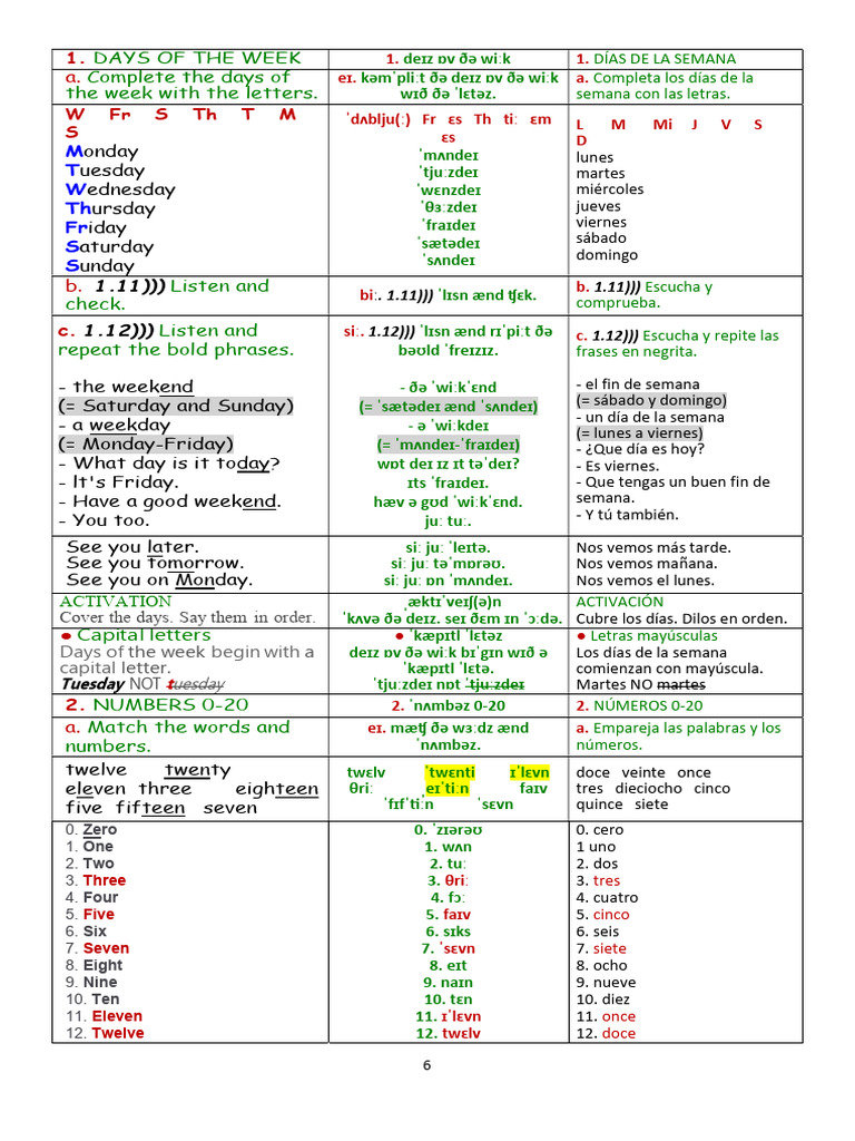 Inglés para Principiantes 6-10 | PDF | Comunicación humana | Fonética