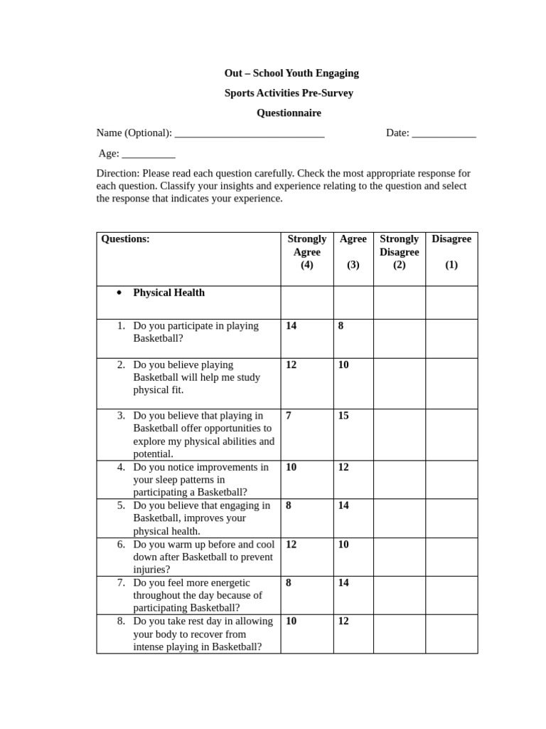 Pre and Post Assessment Questionnaire | PDF | Mental Health ...