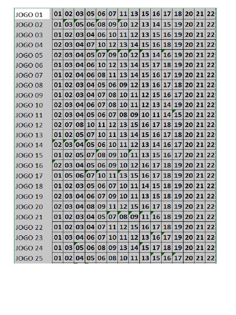 Lotofacil Prontos 100 Jogos-1 | PDF