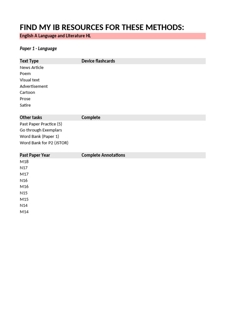 IB ENGLISH | PDF | Human Communication | Writing