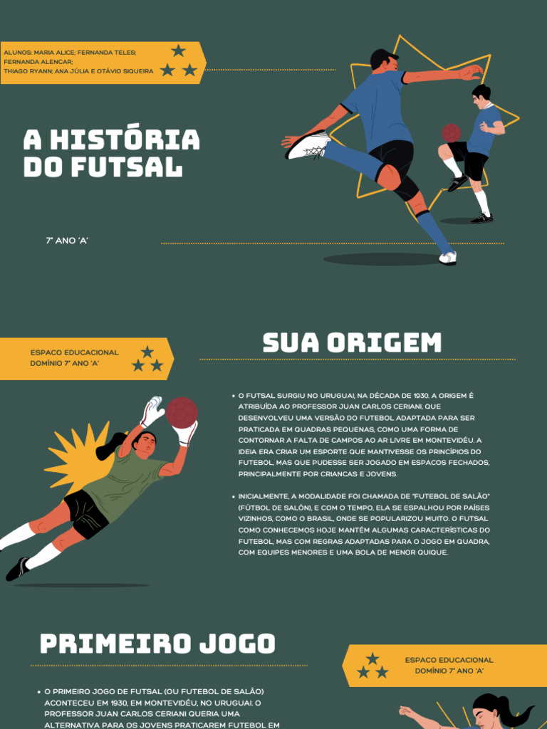 História e Regras do Futsal | PDF | Futebol | Esportes atléticos