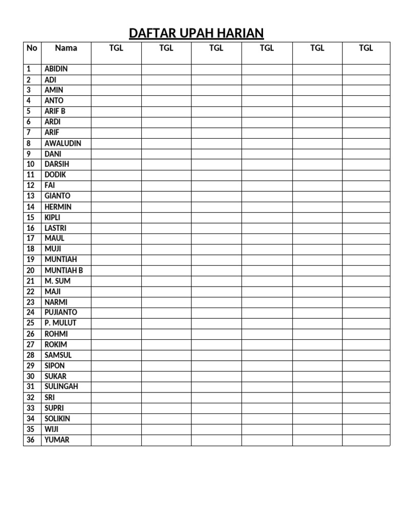 Daftar Upah Harian Karyawan | PDF