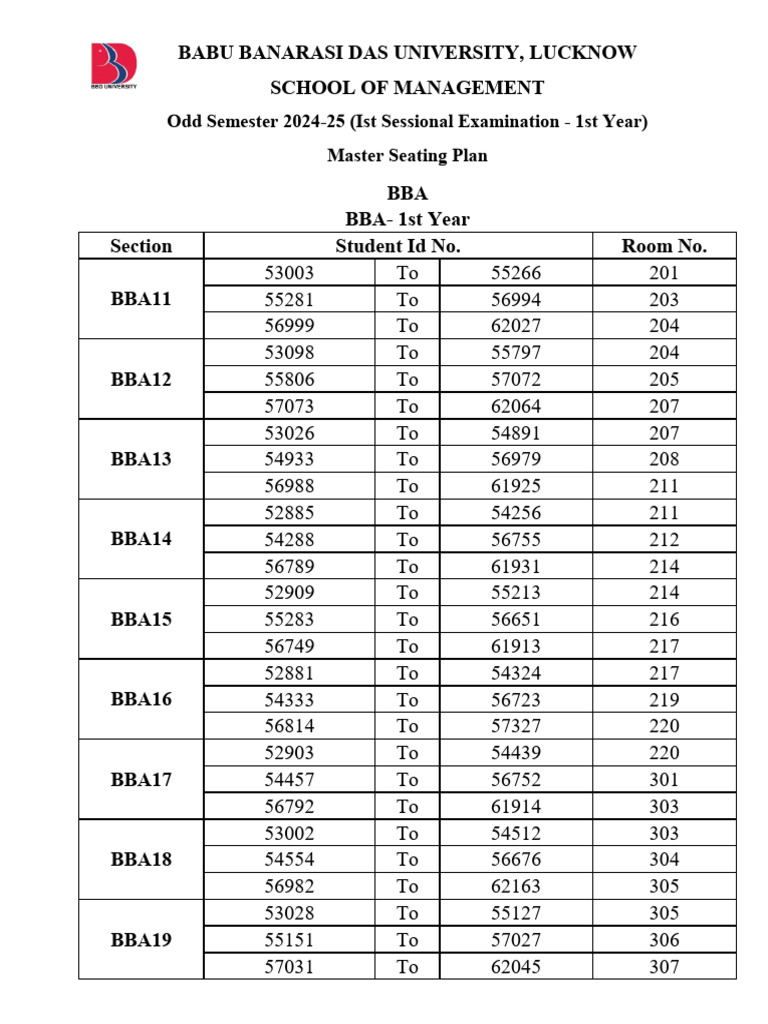 Master Seating Plan - Odd Sem 2024-25 | PDF