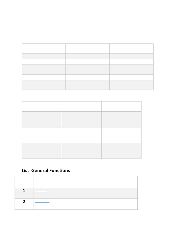 Python List and Dictionary Functions | PDF | Computer Data | Algorithms ...