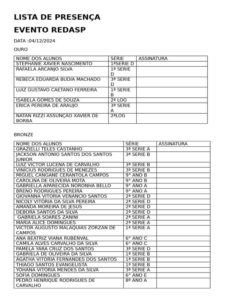 Lista de Presença Evento REDASP 2024 | PDF
