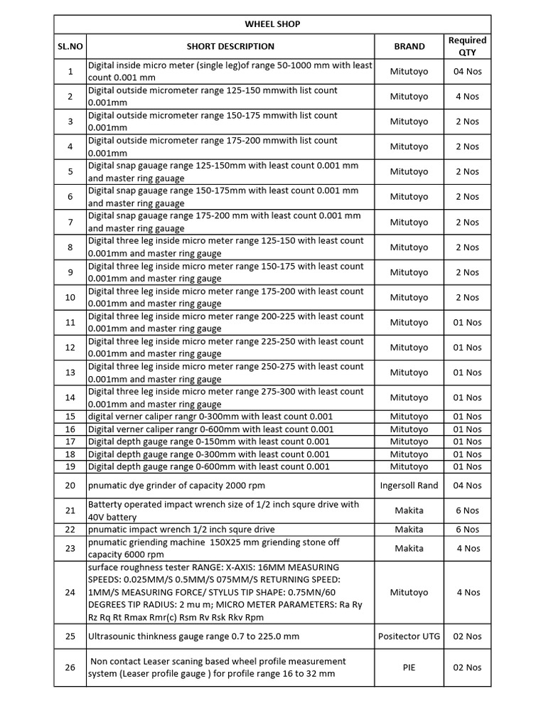 Mitutoyo Digital Measuring Tools List | PDF | Tools