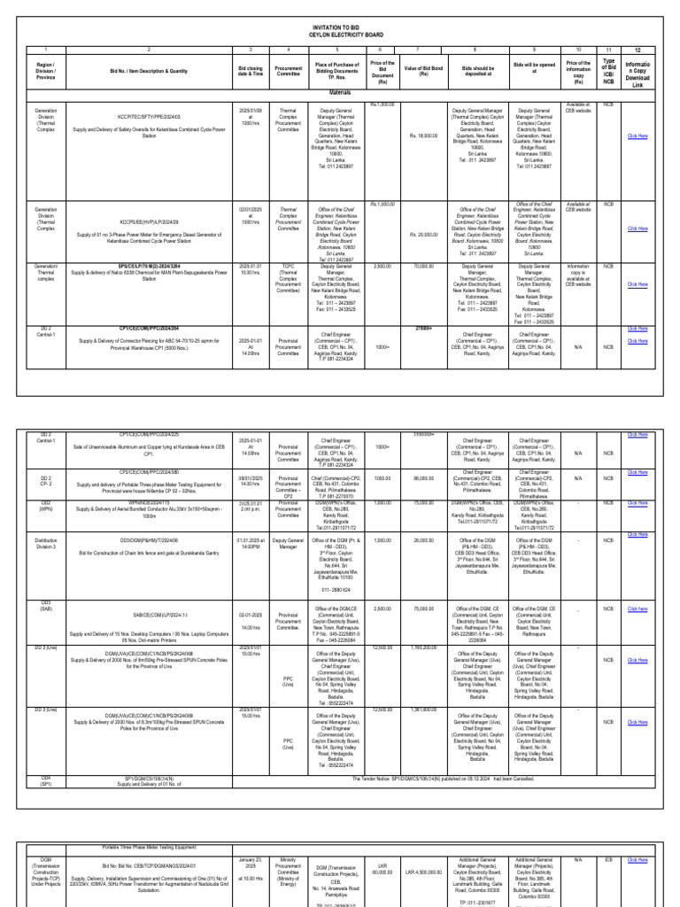 CEB Bid Invitation for Supplies 2024 | PDF | Power Engineering | Power ...