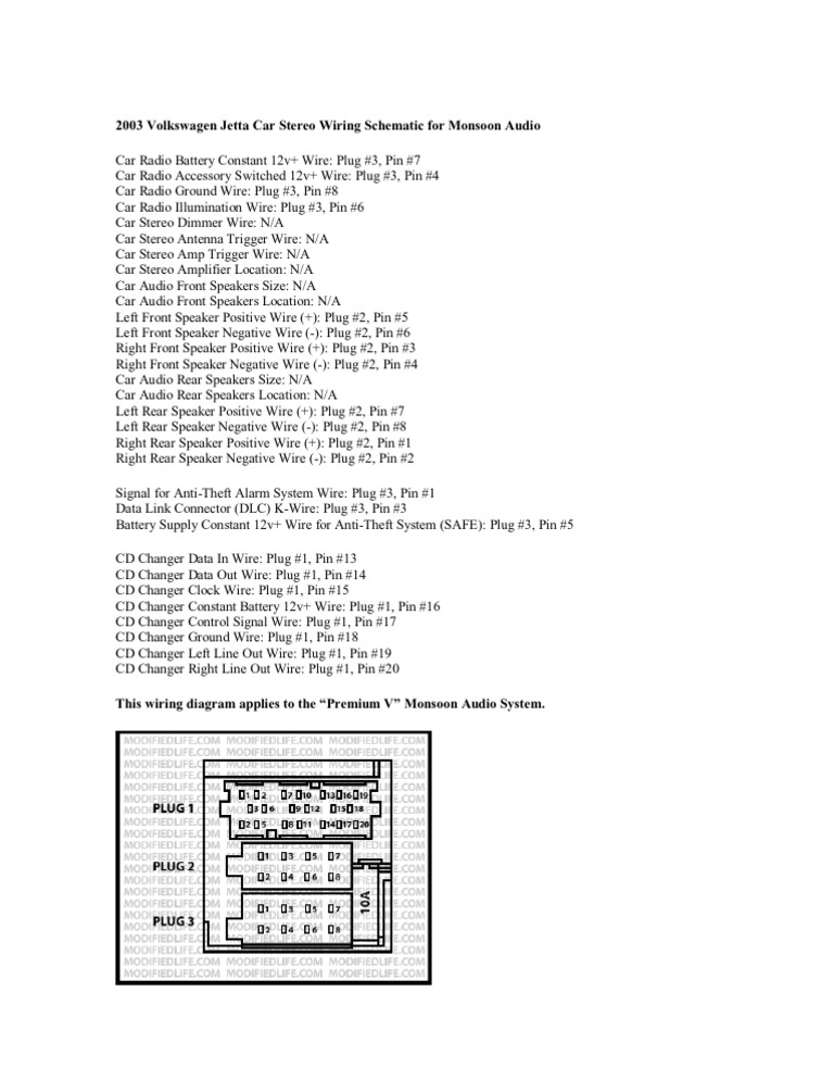 2003 Volkswagen Jetta Car Stereo Wiring Schematic for Monsoon Audio