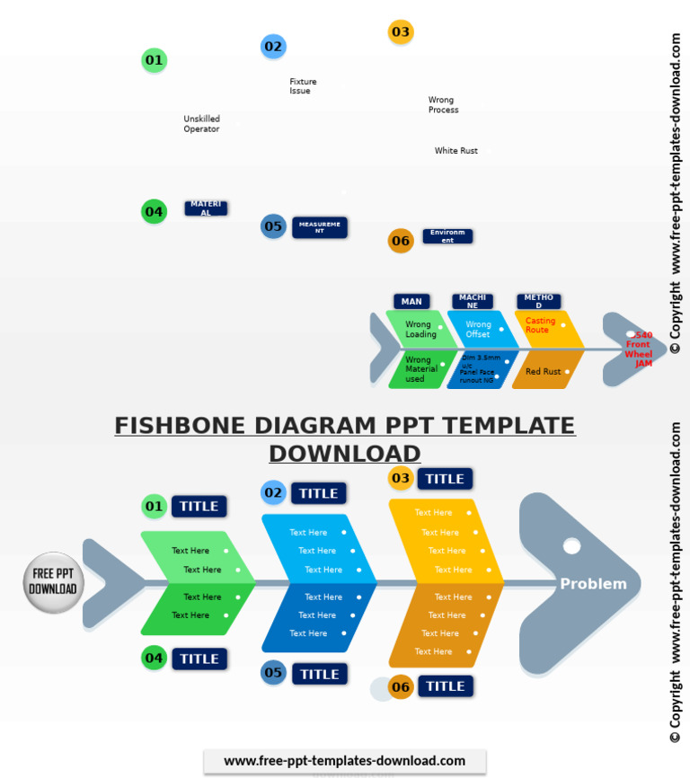Fishbone Diagram PPT Template T397 | PDF