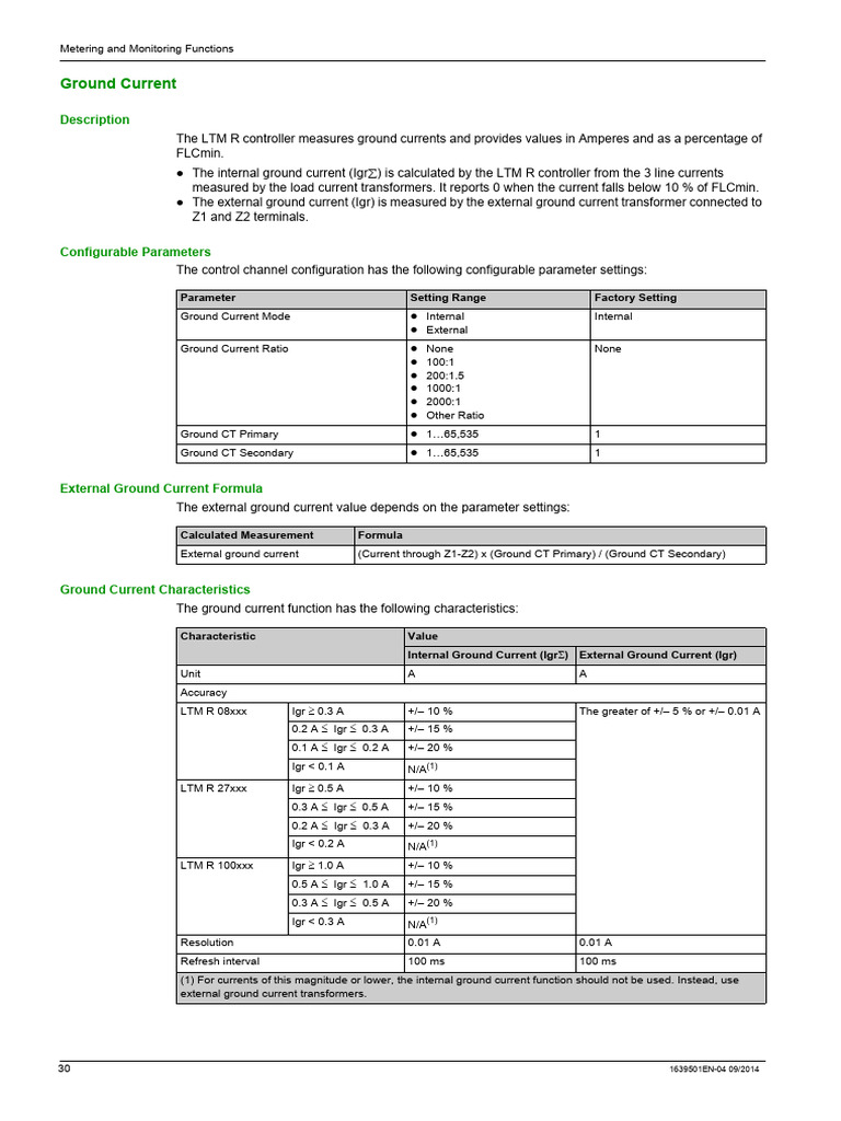 LTMR - Ground fault protection | PDF | Electrical Engineering