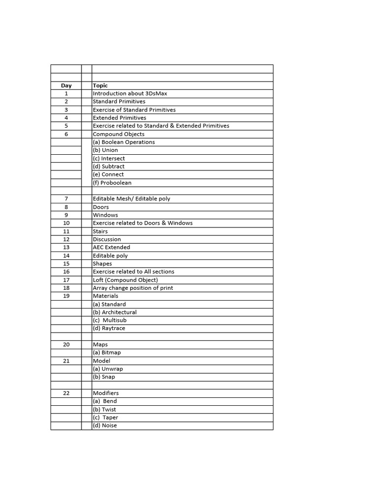 3DsMax and Revit Course Schedule | PDF | Autodesk Revit | Rendering ...