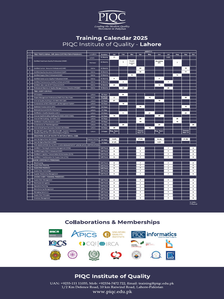 PIQC Training Calender PIQC 2025 | PDF