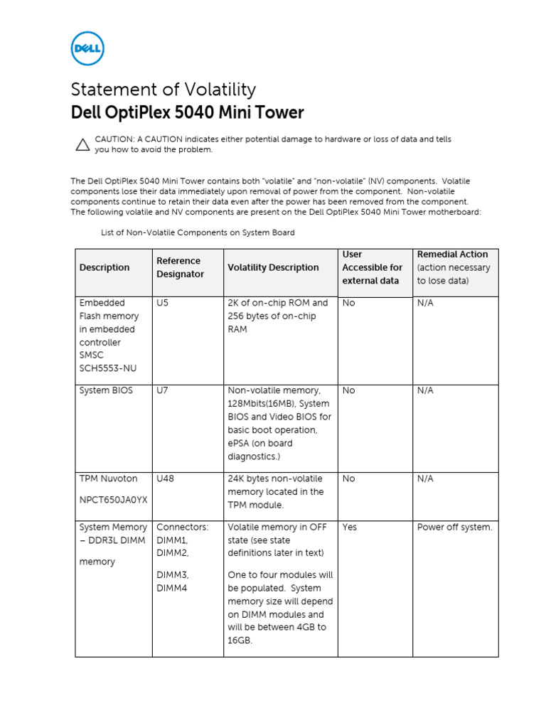 all-products-esuprt-desktop-esuprt-optiplex-desktop-optiplex-5040