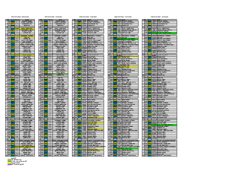 Section List September 2024-1 | PDF